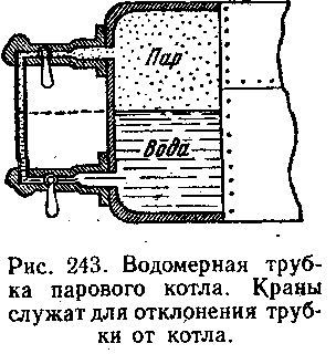 Стекло Клингера водоуказательное рифленое купить в Москве